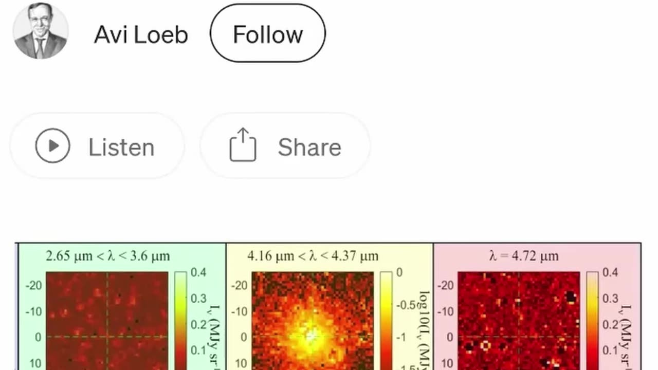 😉🤓 Why 3i-ATLAS Isn't Likely A Comet According To SCIENCE! 🤓😉