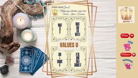 "Who Values You? Let the Tarot Reveal Their True Feelings 💖🔮"​