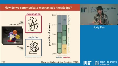 MIT: Cognitive Tools for Making the Invisible Visible Judy Fan is an Assistant Professor of Psychology at Stanford University