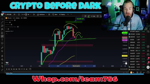 Final Crypto Live Stream 2025 — Bitcoin Technical Analysis & Altcoin potential Forecast 🚀