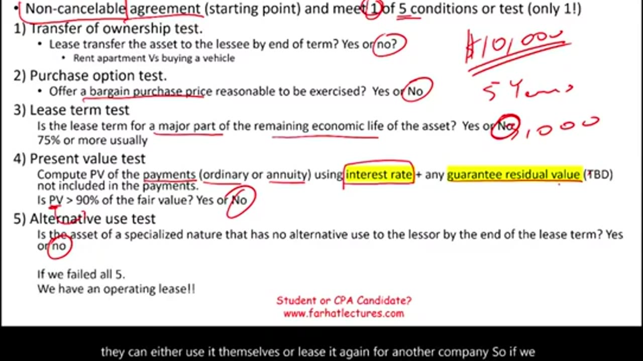 Finance Lease Vs Operating Lease (Lessee's Perspective)