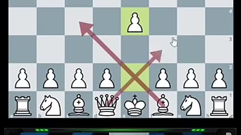 Amazing: Win At Chess In 4 Moves