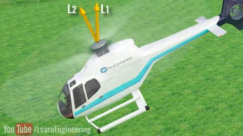 How does a Helicopter fly