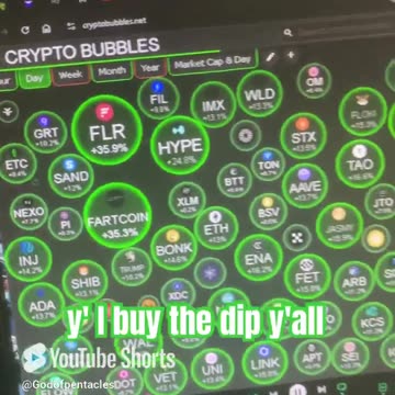 bitcoin going crazy massive moves price prediction crypto news today #fyp