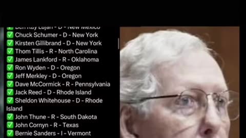 The "Venezuela List"