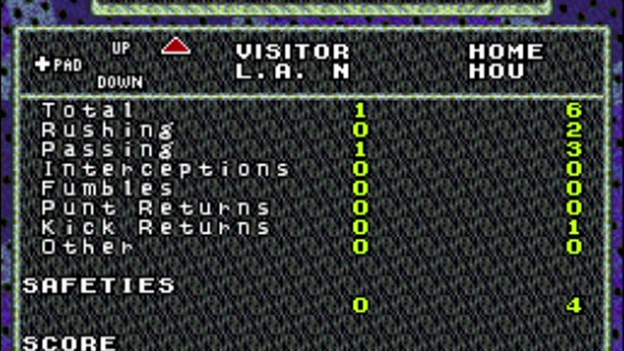 Snes Rom Sterling Sharpe End 2 End Football is a retro game