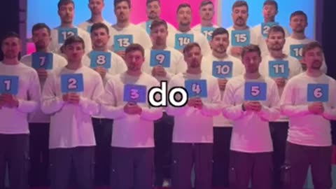 Find Original Mr Beast