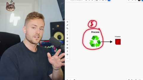 8 Years of Day Trading Knowledge in 23 Minutes…Part7