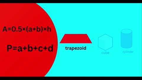 "Circle Area Formula + Square, Rectangle, Triangle