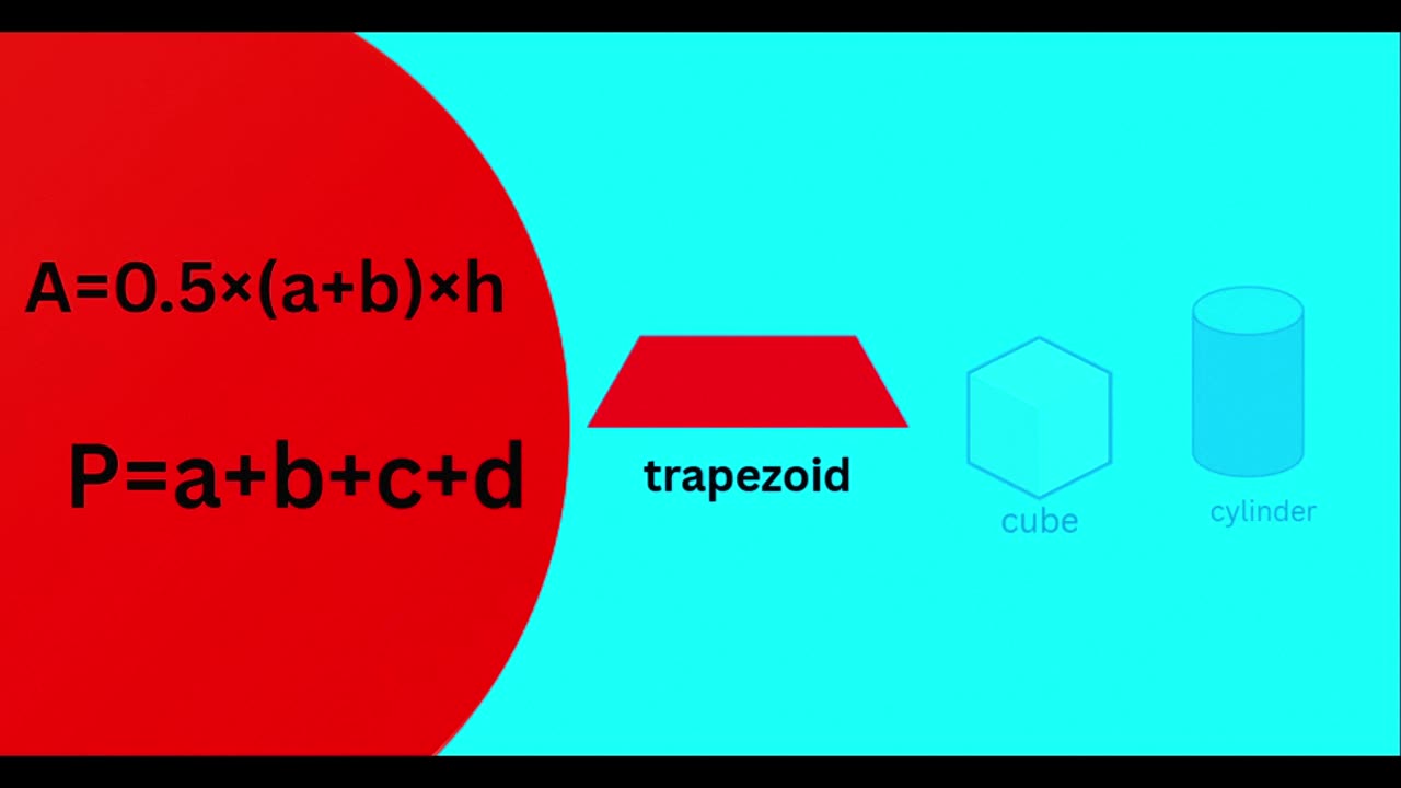 "Circle Area Formula + Square, Rectangle, Triangle