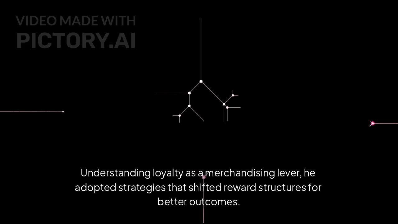 How PEScience Boosted AOV by 45% & Protected Margins with Stamped Loyalty