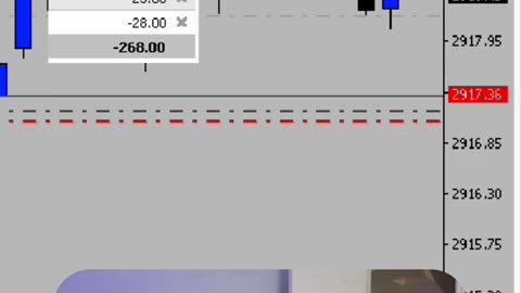 Live forex entry & trade management #1 #forex #forextrading #forexstrategy
