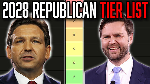 2028 Presidential Election: 2028 Republican Primary Tier List 