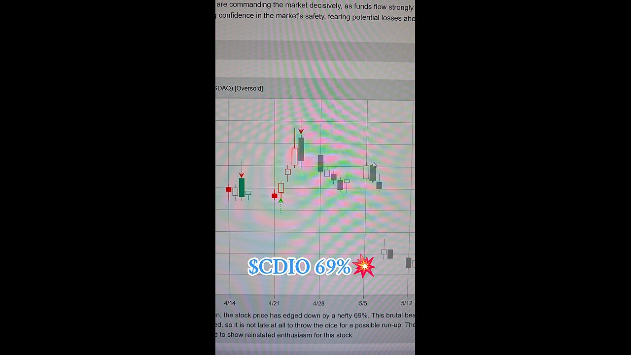 $CDIO 69%💥