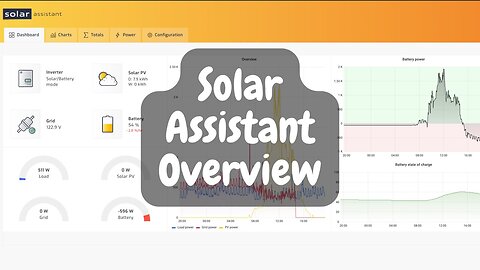 Solar Assistant Overview