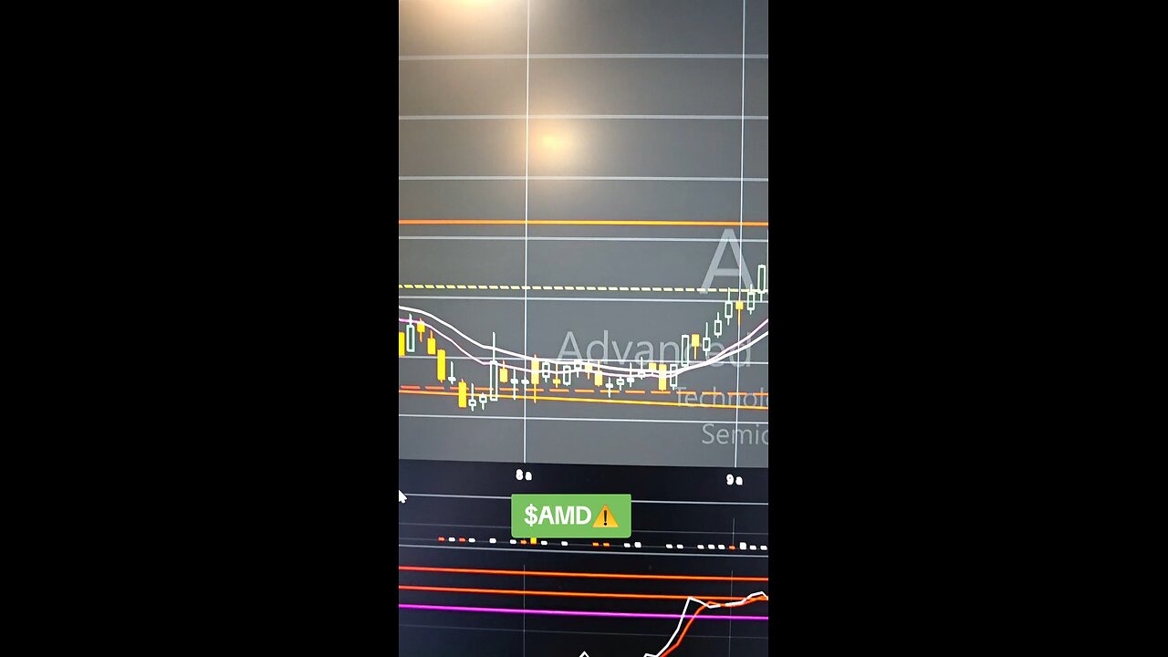$AMD⚠️