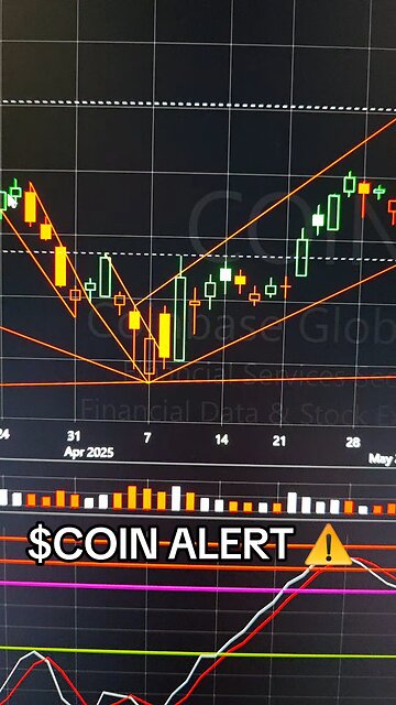 $COIN ALERT⚠️