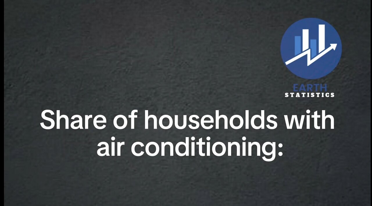 Share of households with air conditioning...