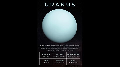 Raw Coherence of Uranus Rings ( 0,1 -1111 Hz ) : Mitochondria → Thyroid gland → Limbs 🧬 🌀 ♾️