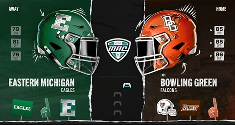 S3 Ep7 Bowling Green vs EMU: How is this the game of the week?