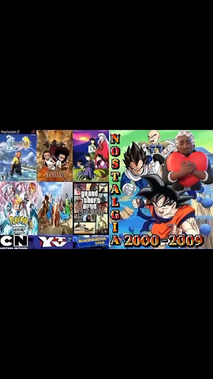 How You Can Relive Your Nostalgia From 2000-2009 Without Worrying About Going Back To The Past?