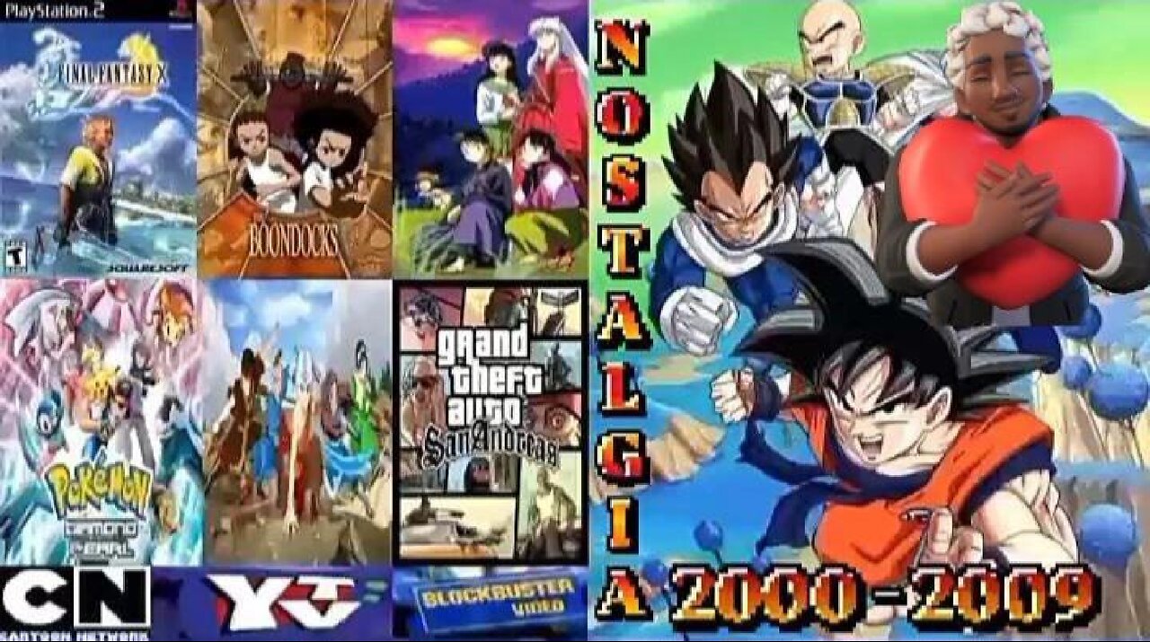 How You Can Relive Your Nostalgia From 2000-2009 Without Worrying About Going Back To The Past?