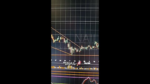 $NAIL🚀