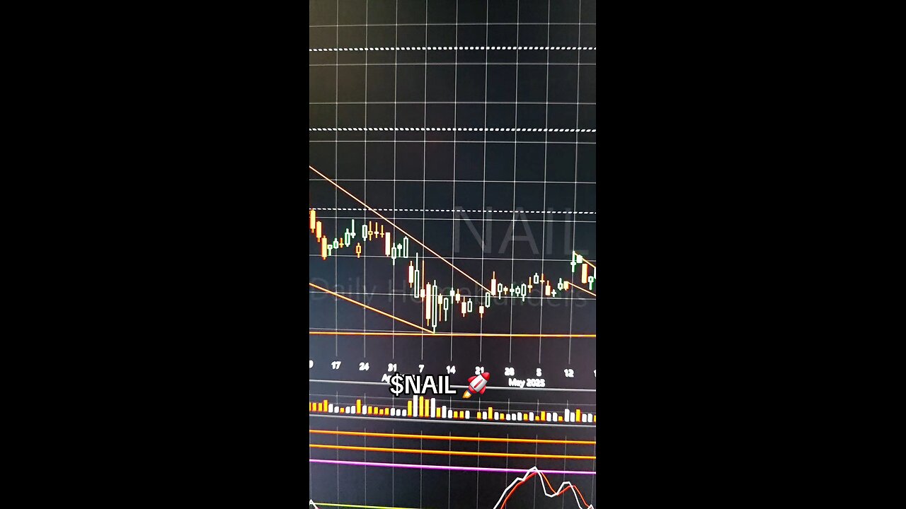 $NAIL🚀