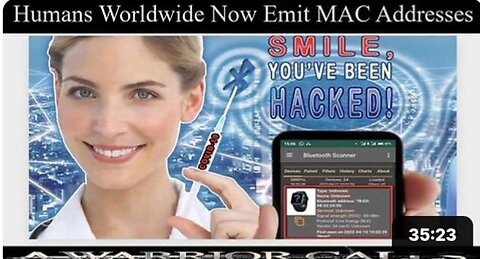 Evil Has infected Mankind Proven With Solution to Fight Back