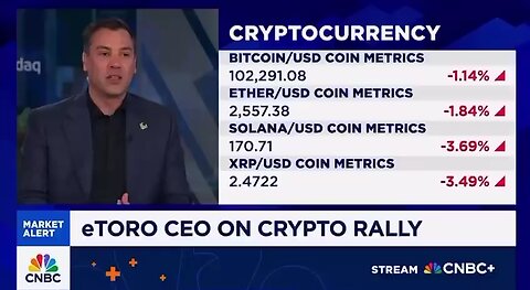 📢 eToro CEO claims “nobody doubts that crypto