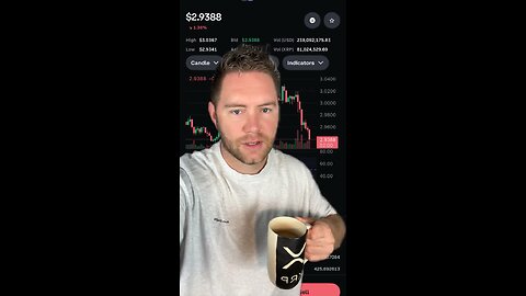 XRP drops after latest Jobs Report Revision.