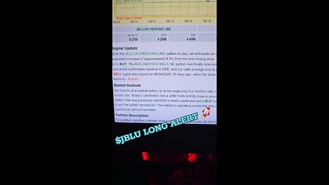 $JBLU LONG ALERT🚀