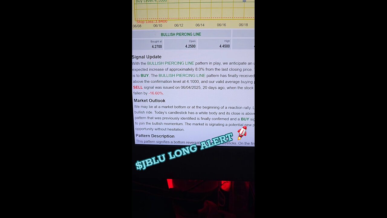 $JBLU LONG ALERT🚀