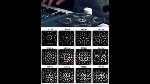 TRANSMISSION III: EARTH AS CHALICE Cymatic Genesis and the Harmonics of World-Formation