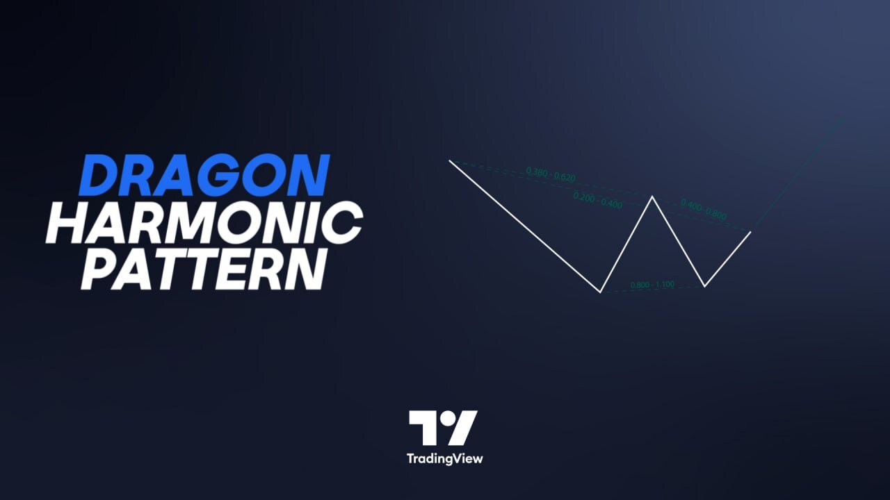💥 Dragon Harmonic Pattern Indicator - Dragon Detector in #Tradingview [#TradingFinder]🐉