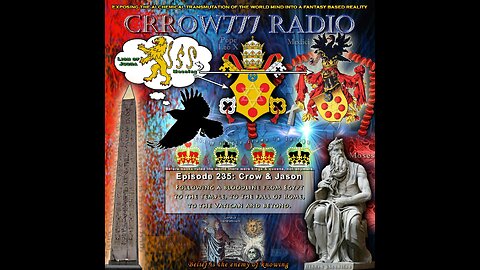 The Medici Blueprint: Banking, the Vatican, and the Birth of Modern Power