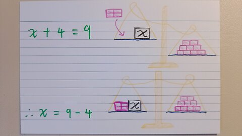 Simple equation - Asian teaches Maths