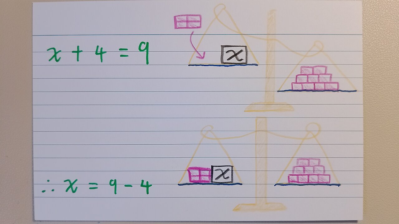 Simple equation - Asian teaches Maths