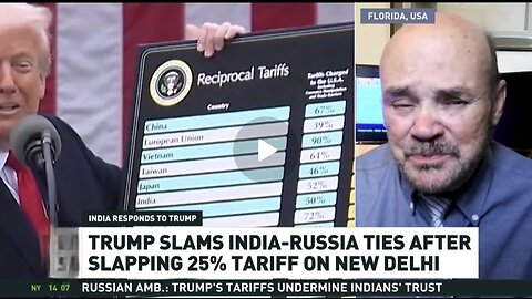 19th century economics' | economist Martin Armstrong on Trump's tariffs