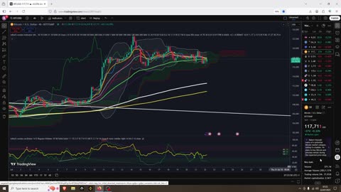 Emotional Crypto Reactions