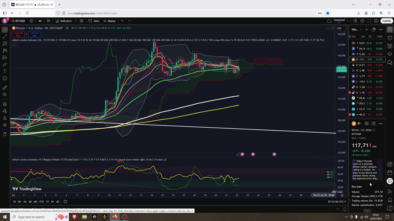 Emotional Crypto Reactions