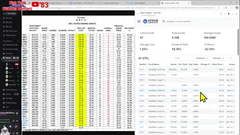 High Yield Dividend Warriors Sat Morning Coffee 19 April Weekly Payers setup