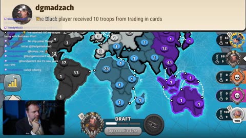 Grandmaster Risk | New Season - First Games | Applied Behavioral Economics