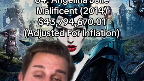 Angelina Jolie Proved Disney's Big Bet Correct