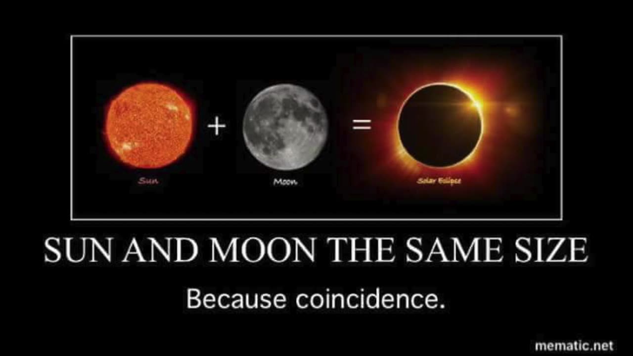 🔭 With ChatGPT Down the Rabbit Hole: Simple Truths that Shatter the Sun God Model| Part 1