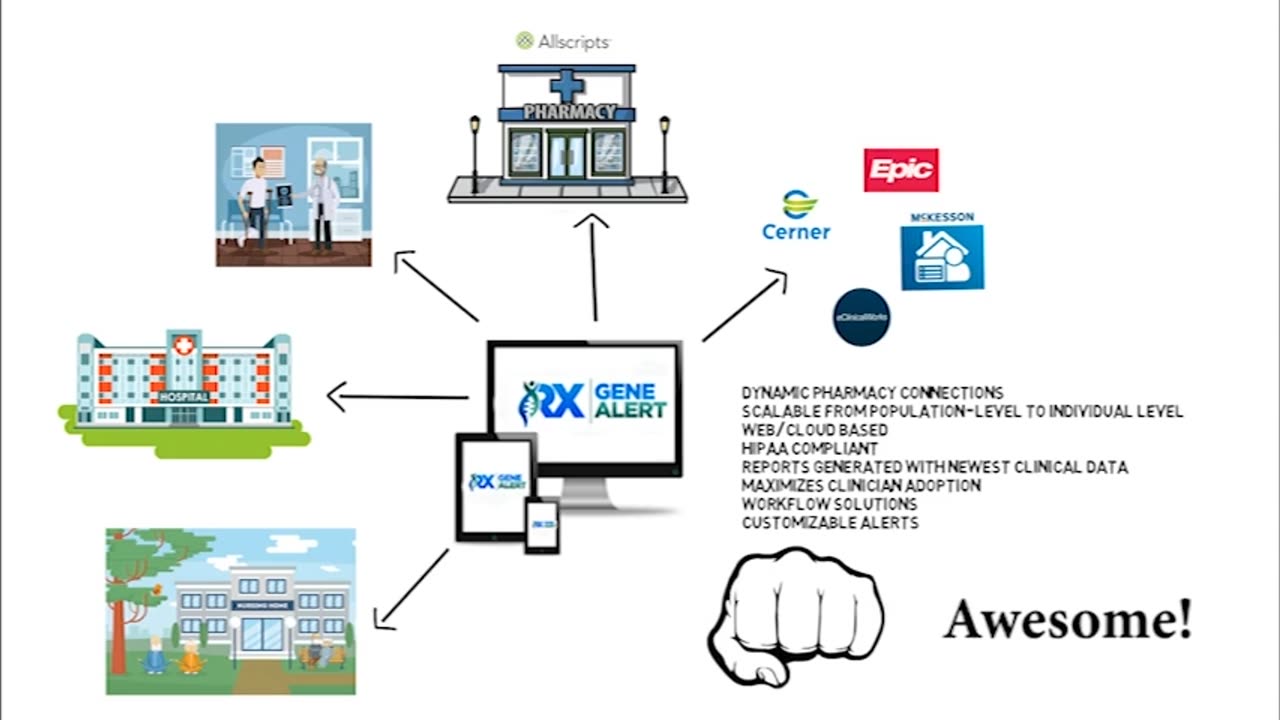 Entirely Something Else