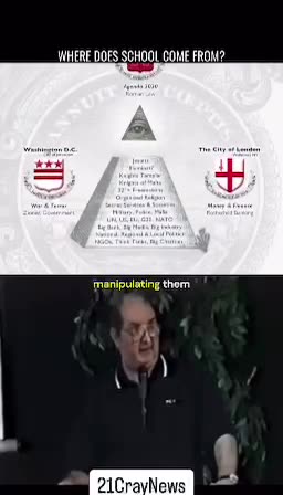 “All universities and colleges in the Western world operate under the Vatican