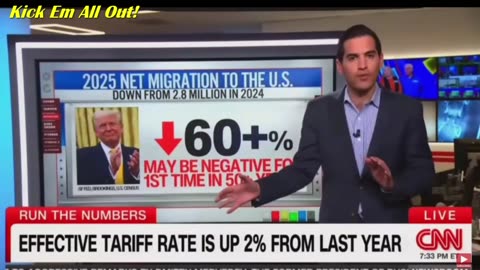 Dems Crashing Over CNN's Harry Enten - Senior Analyst