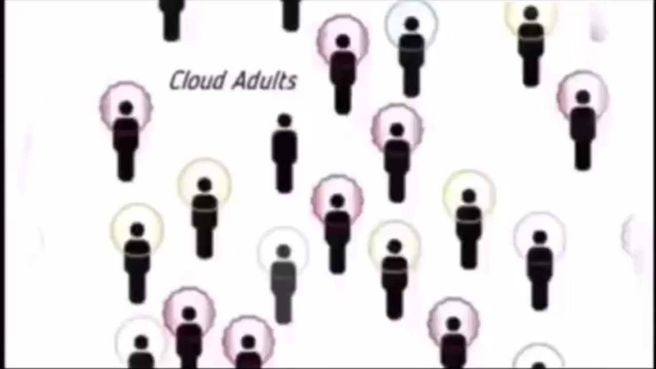 Research our past