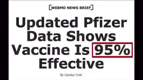 Covid-19 "Vaccinens" Säkerhetsprofil går från 100% till under 20%